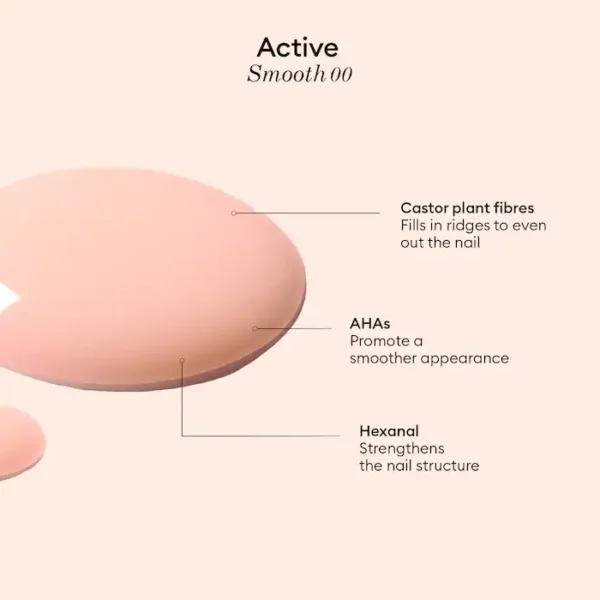 Active Smooth Smoothing Care Nail Polish